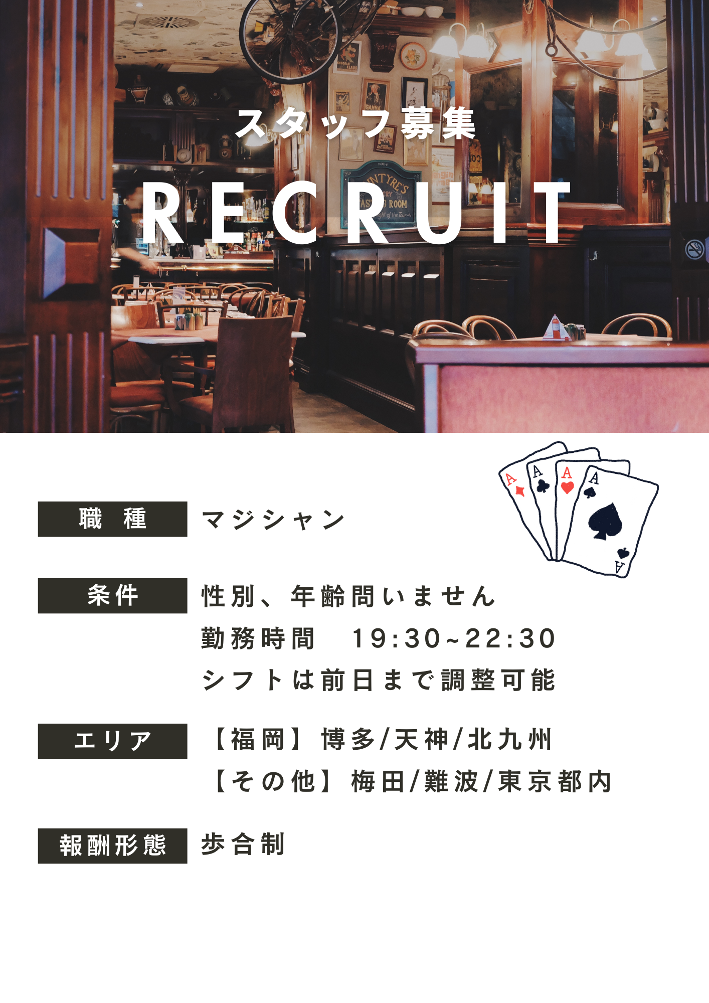 募集要項